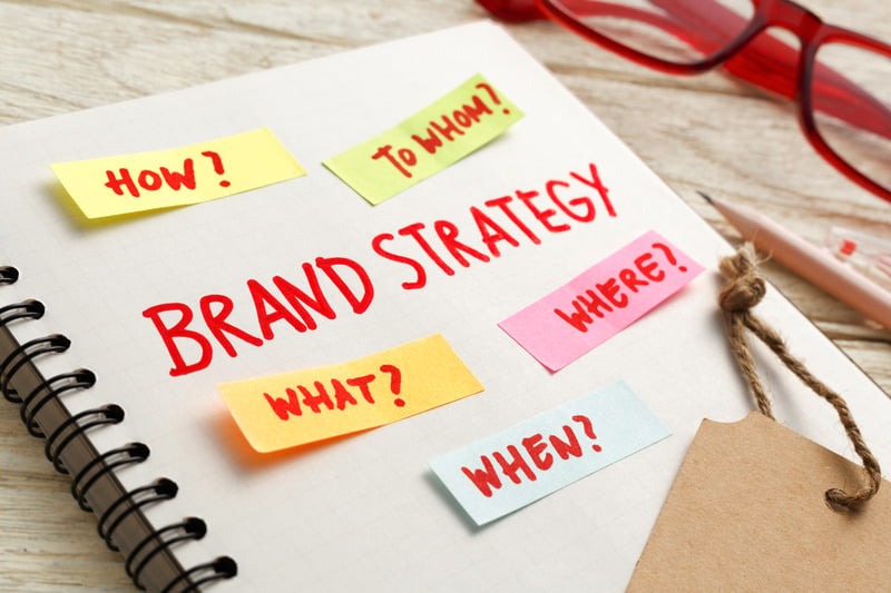 Hiểu rõ đối tượng khách hàng và nhu cầu của họ Tối ưu hóa chiến lược marketing quà tặng để thu hút khách