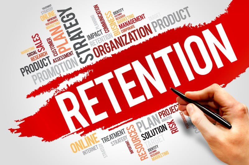 Quà tặng doanh nghiệp retention marketing