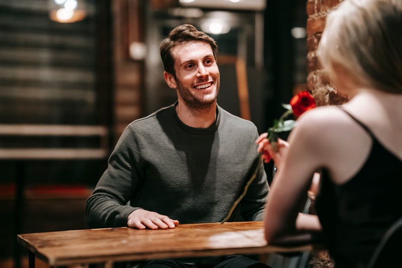 FAQ - Giải đáp thắc mắc thường gặp về quà tặng first date